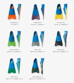 Sporti Essential Training Swim Fins (Color) 33 Sporti Essential Training Swim Fins (Color) -Daily Swim Wear 6733842874536 17