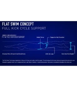 Mizuno Men's GX-Sonic V Multi Racer Tech Suit Swimsuit -Daily Swim Wear 8640473465000 blue 4a