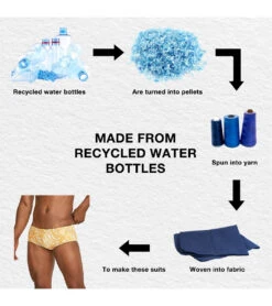 Speedo Vibe Men's Printed Euro Brief Swimsuit -Daily Swim Wear 8641893302440 abstracttiger 5a