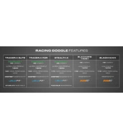 TYR Stealth-X Mirrored Racing Goggle -Daily Swim Wear 8642437841064 goldblackblack 2a