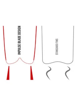 Cressi Gara Modular Impulse Free Diving Fins -Daily Swim Wear 8650585604264 blue 4a