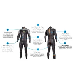 Blue Seventy Men's Thermal Reaction Fullsuit Wetsuit -Daily Swim Wear 8651420041384 black 4a