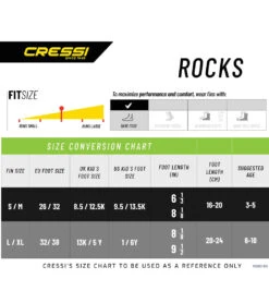 Cressi Kids' Rocks Fins -Daily Swim Wear 8652268896424 lilacwhite 6a